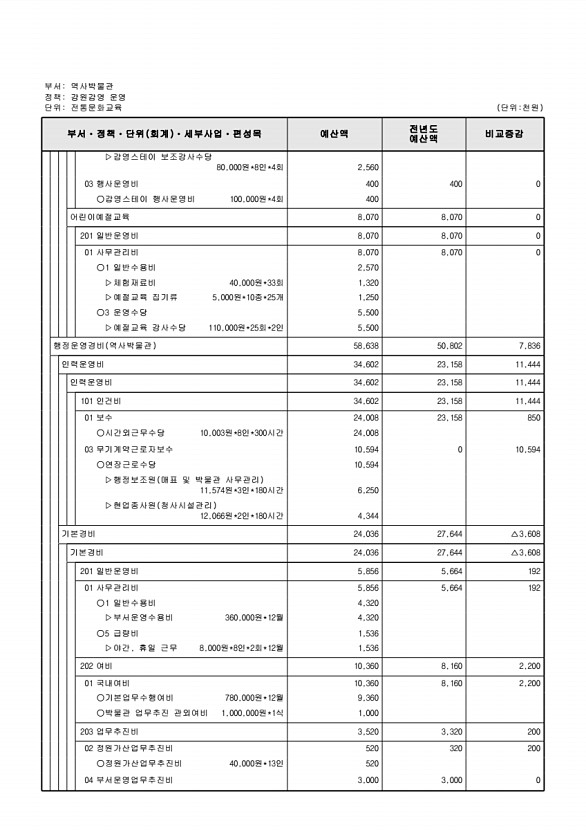 814페이지