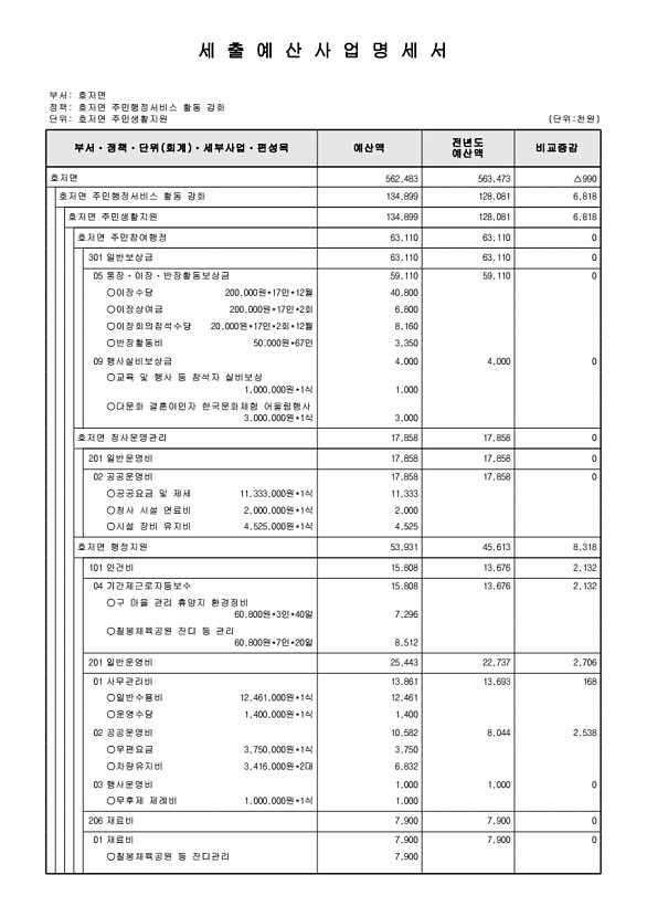 826페이지