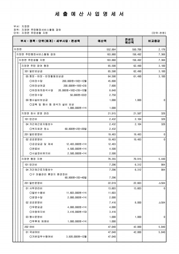 829페이지