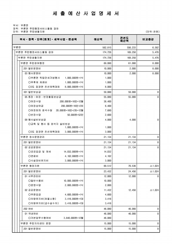 832페이지