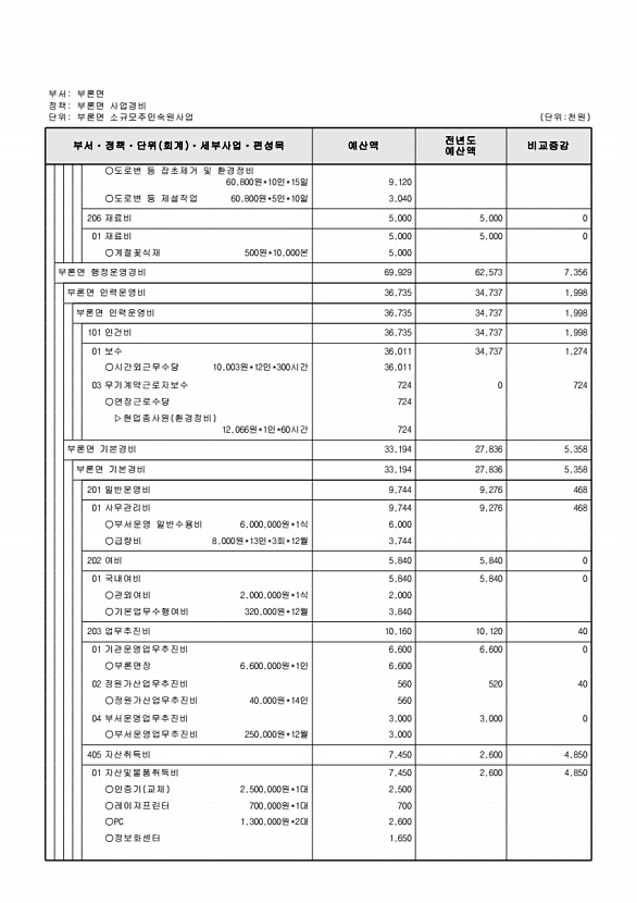 834페이지