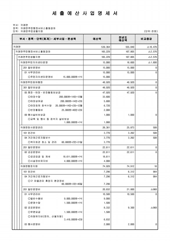 836페이지