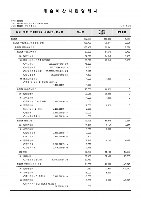 839페이지