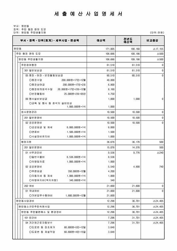 851페이지