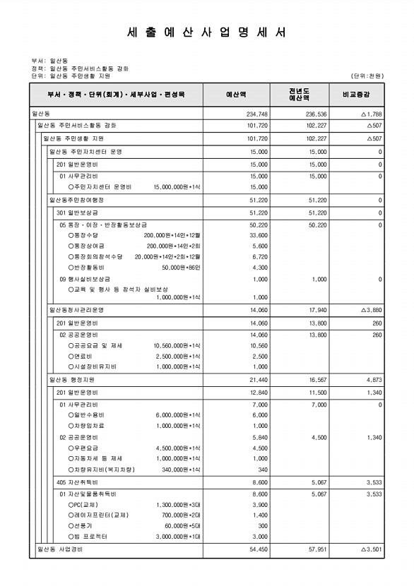 862페이지