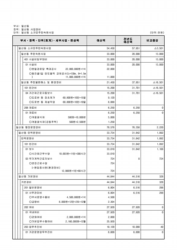 863페이지