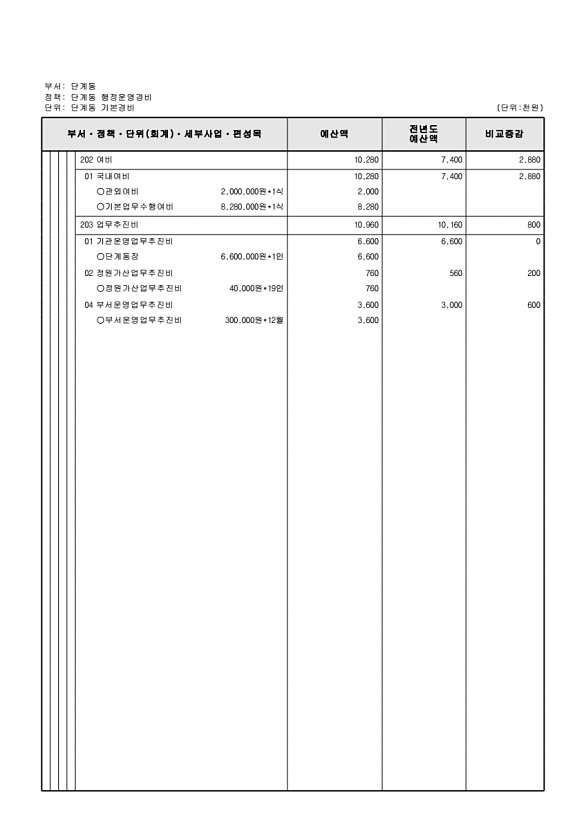 870페이지