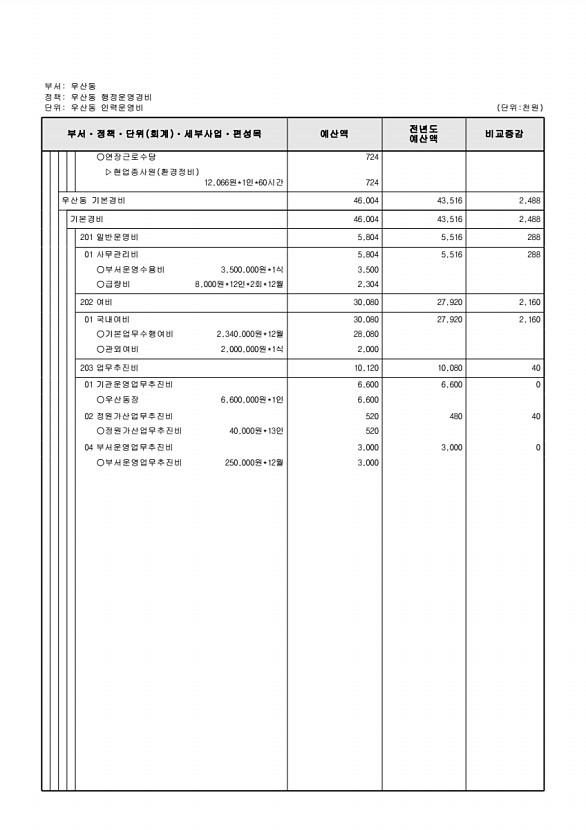 873페이지