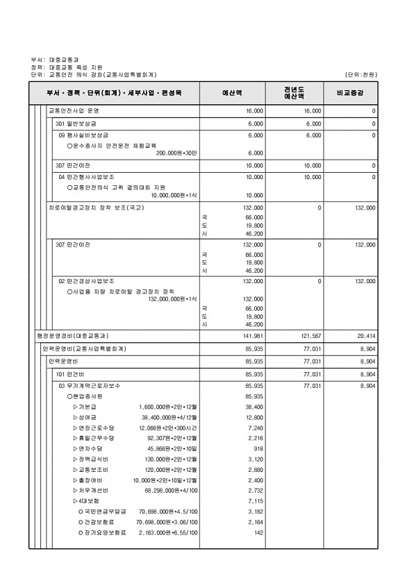 931페이지