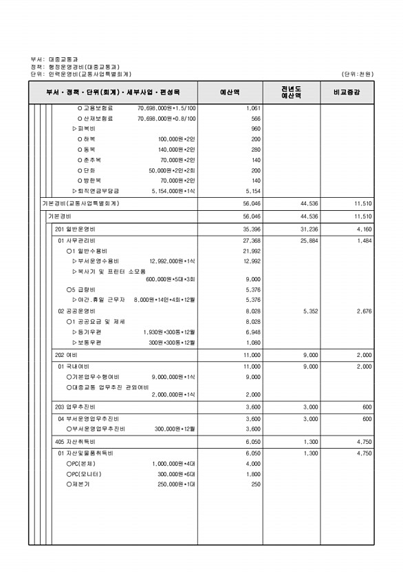 932페이지