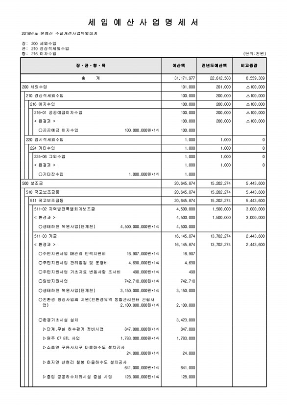 933페이지