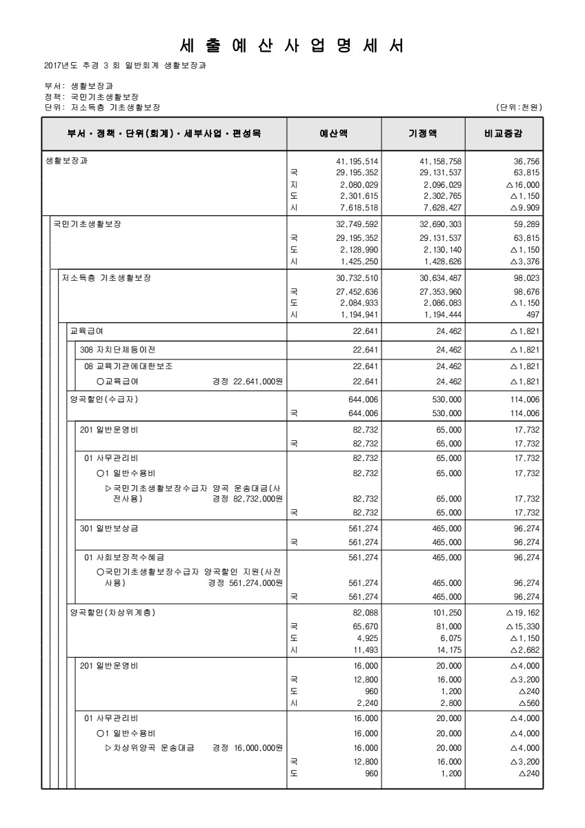 페이지