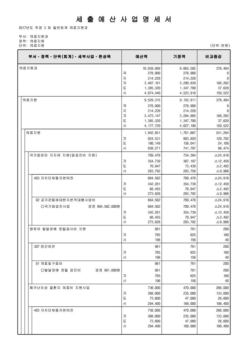 페이지