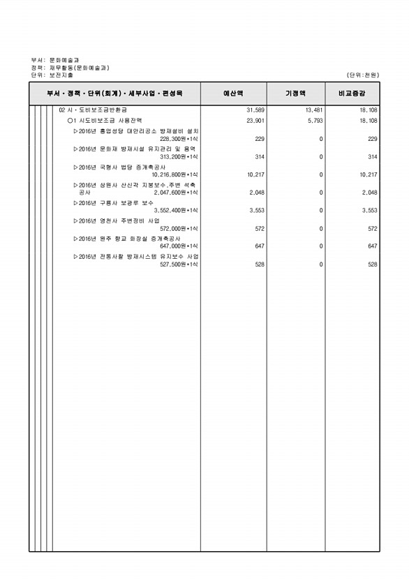 135페이지