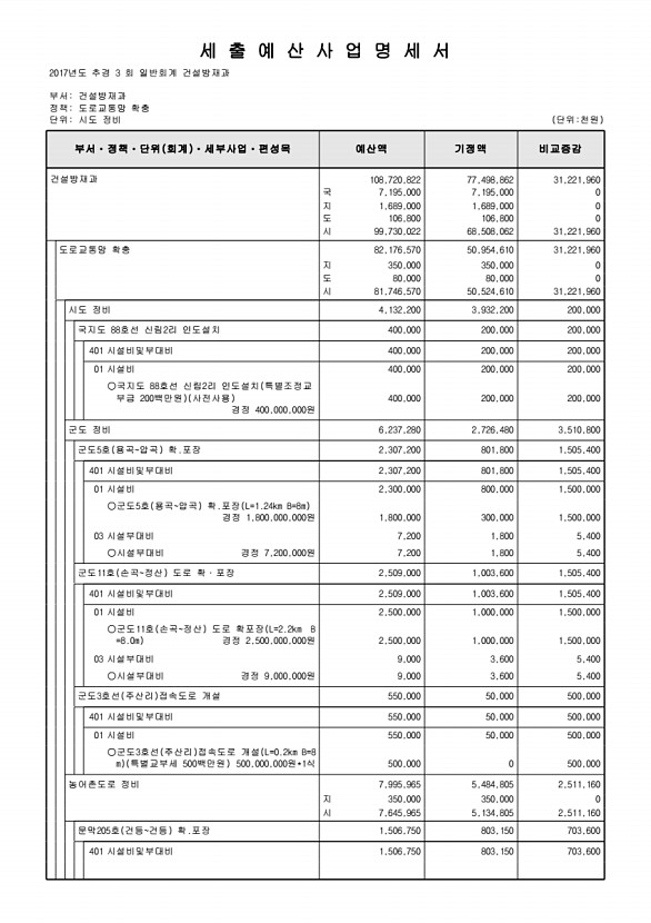 173페이지