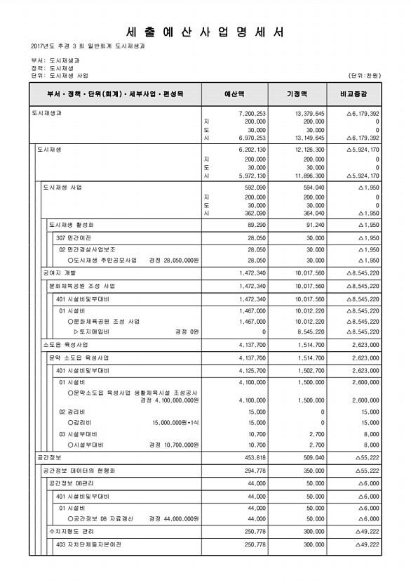 180페이지