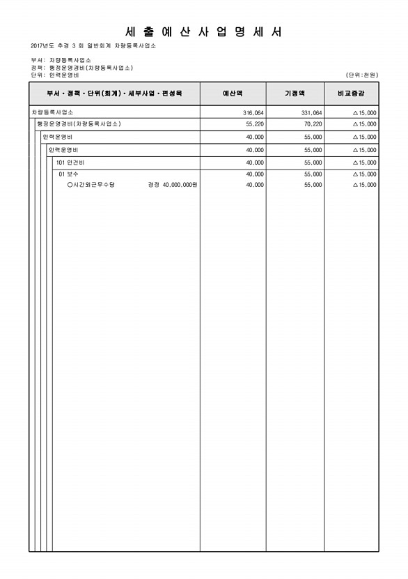 237페이지