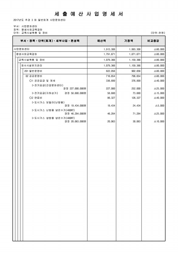 238페이지