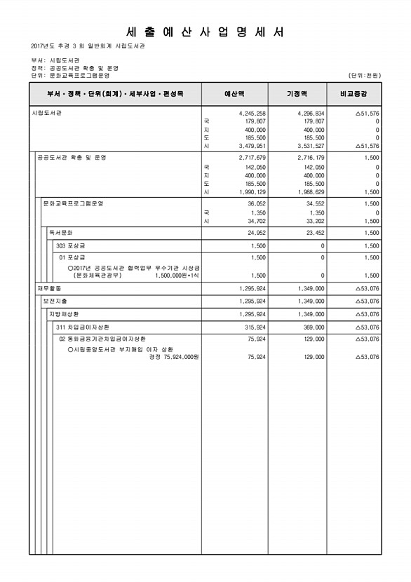 239페이지