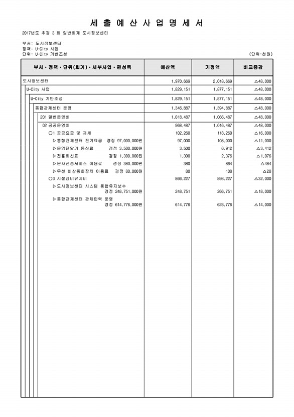 241페이지