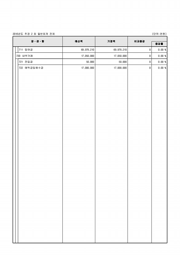 47페이지