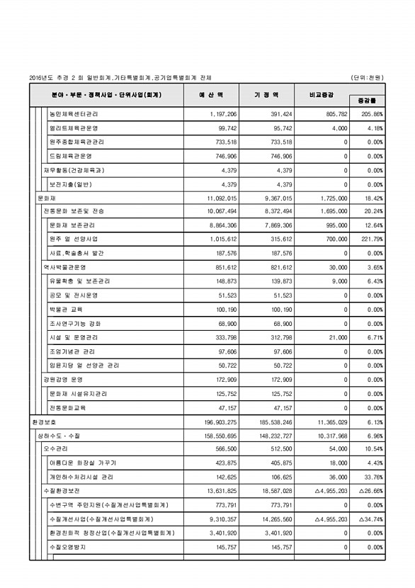 57페이지