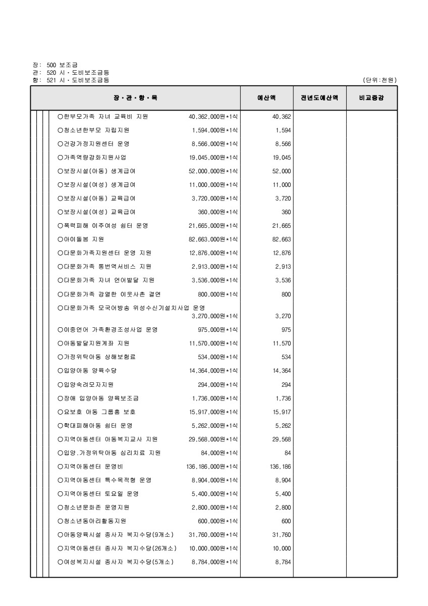 페이지