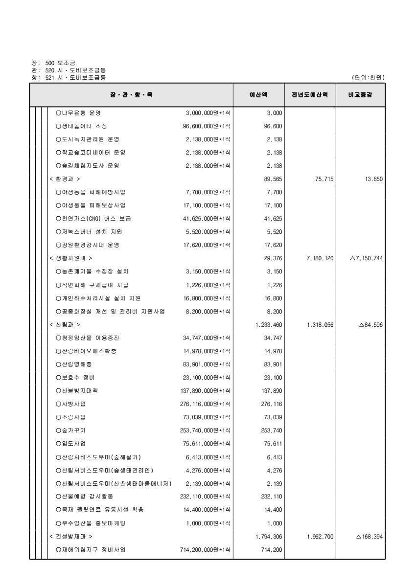 페이지