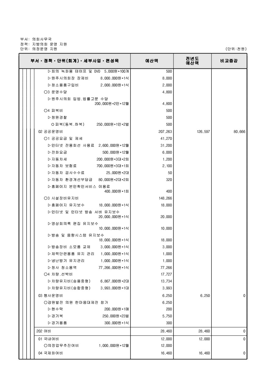 페이지