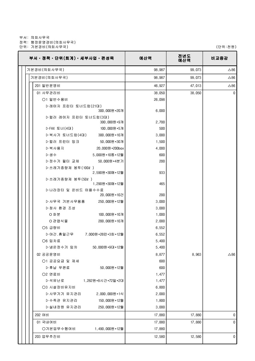 페이지