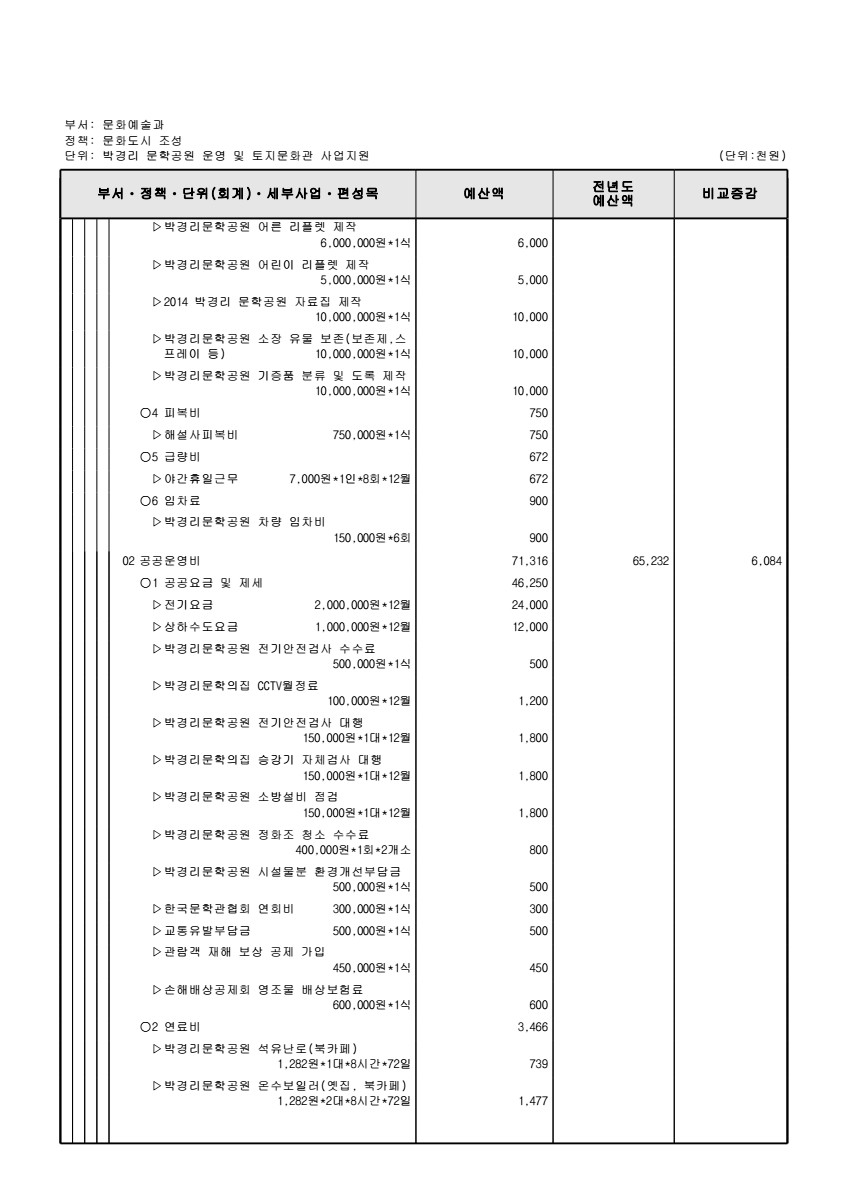 페이지