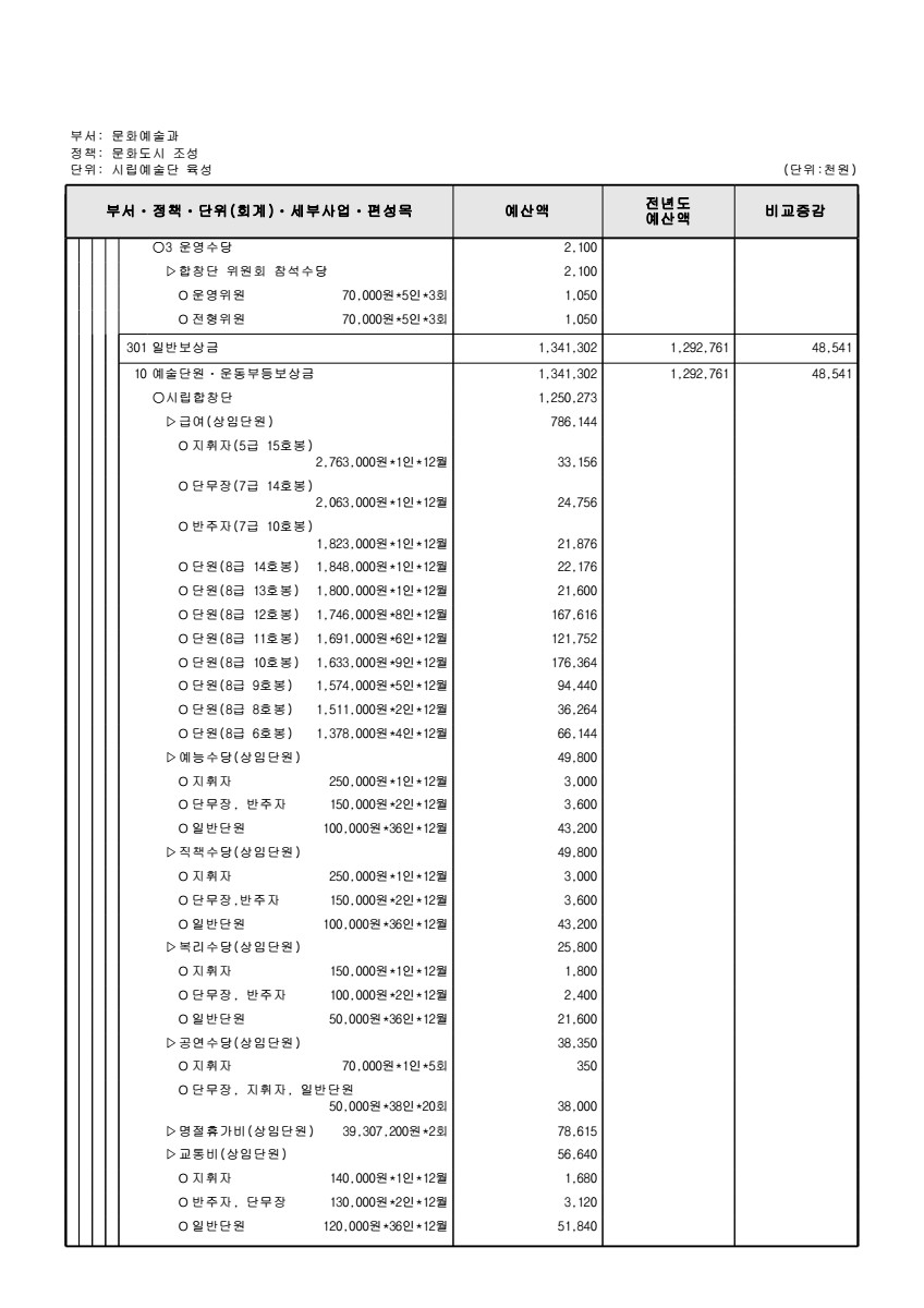 페이지