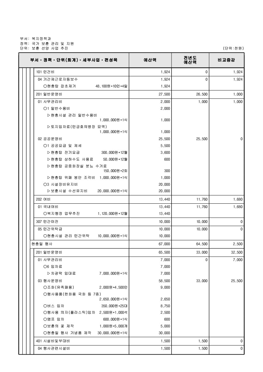 페이지