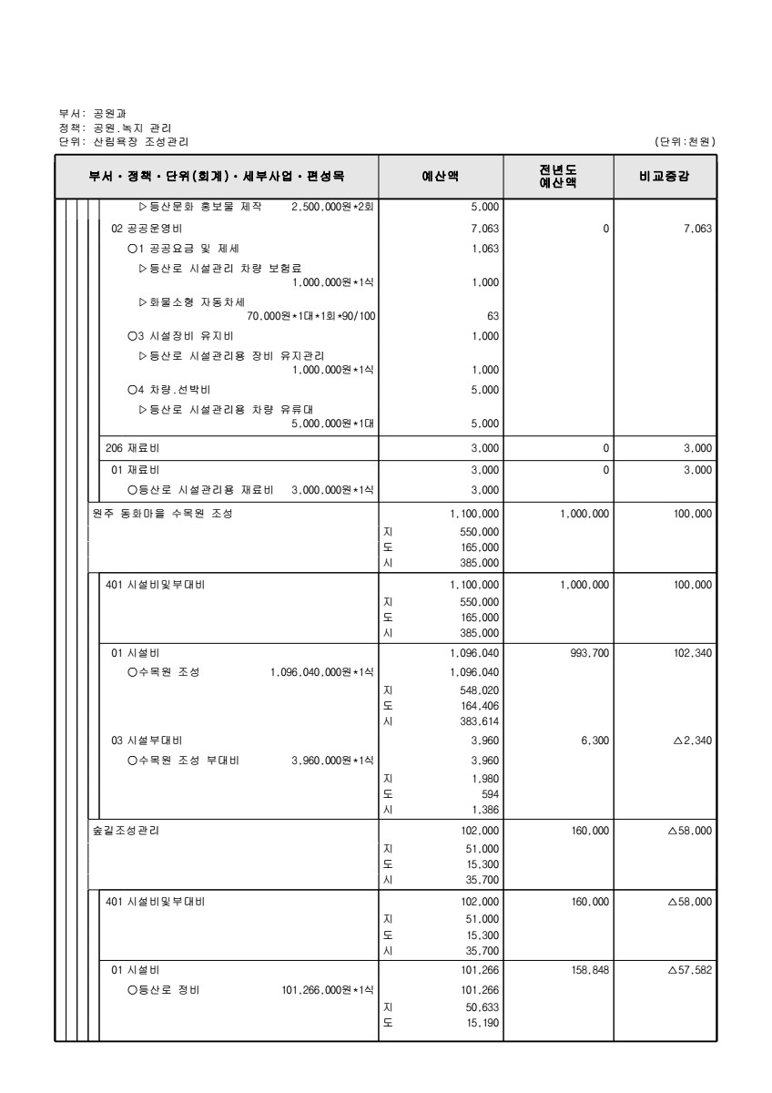 페이지