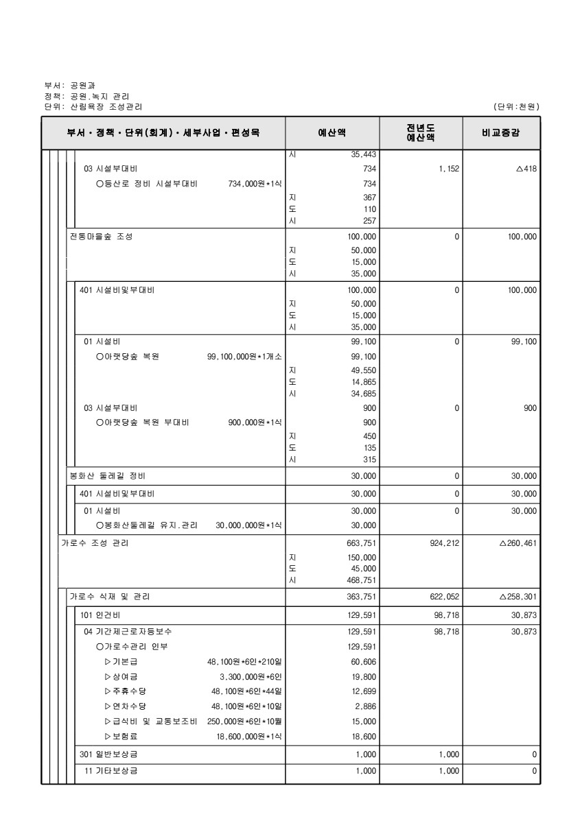 페이지