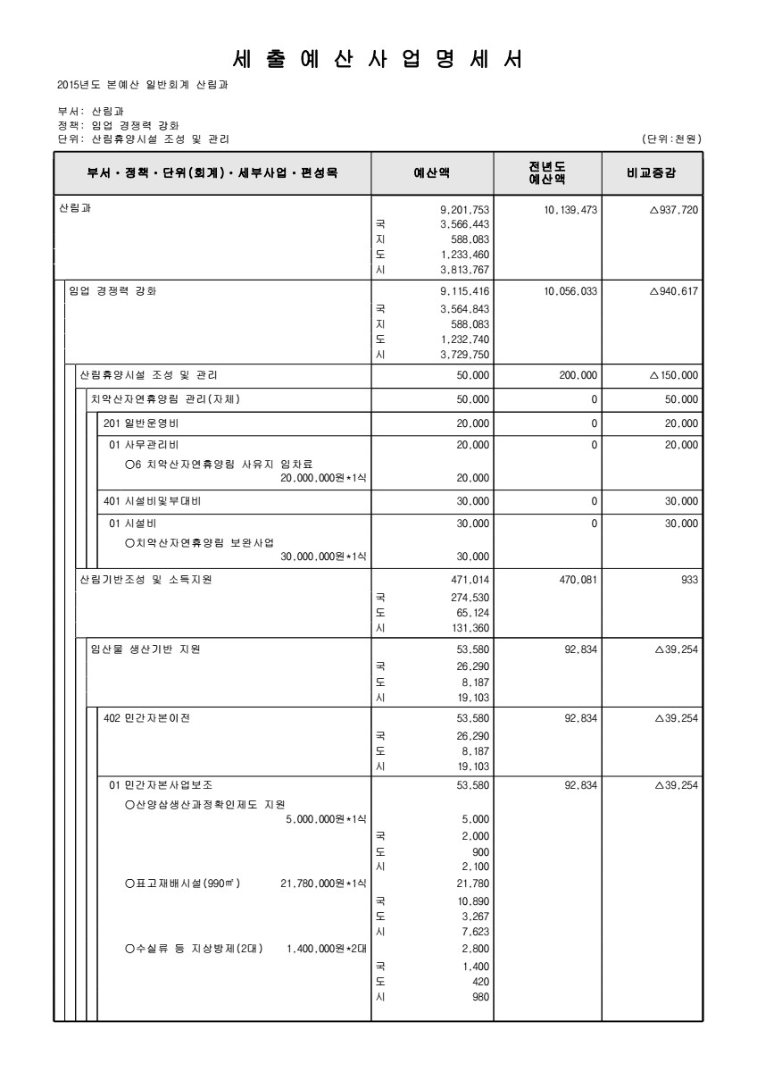 페이지