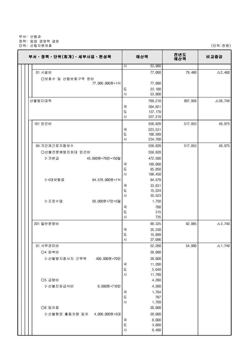 페이지