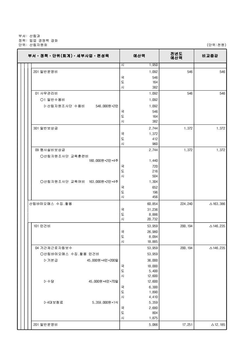 페이지