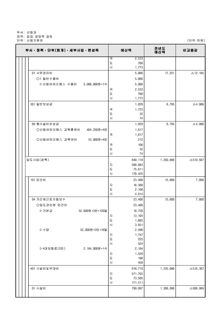 페이지