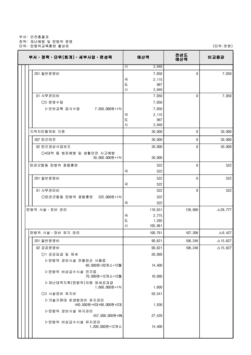 페이지