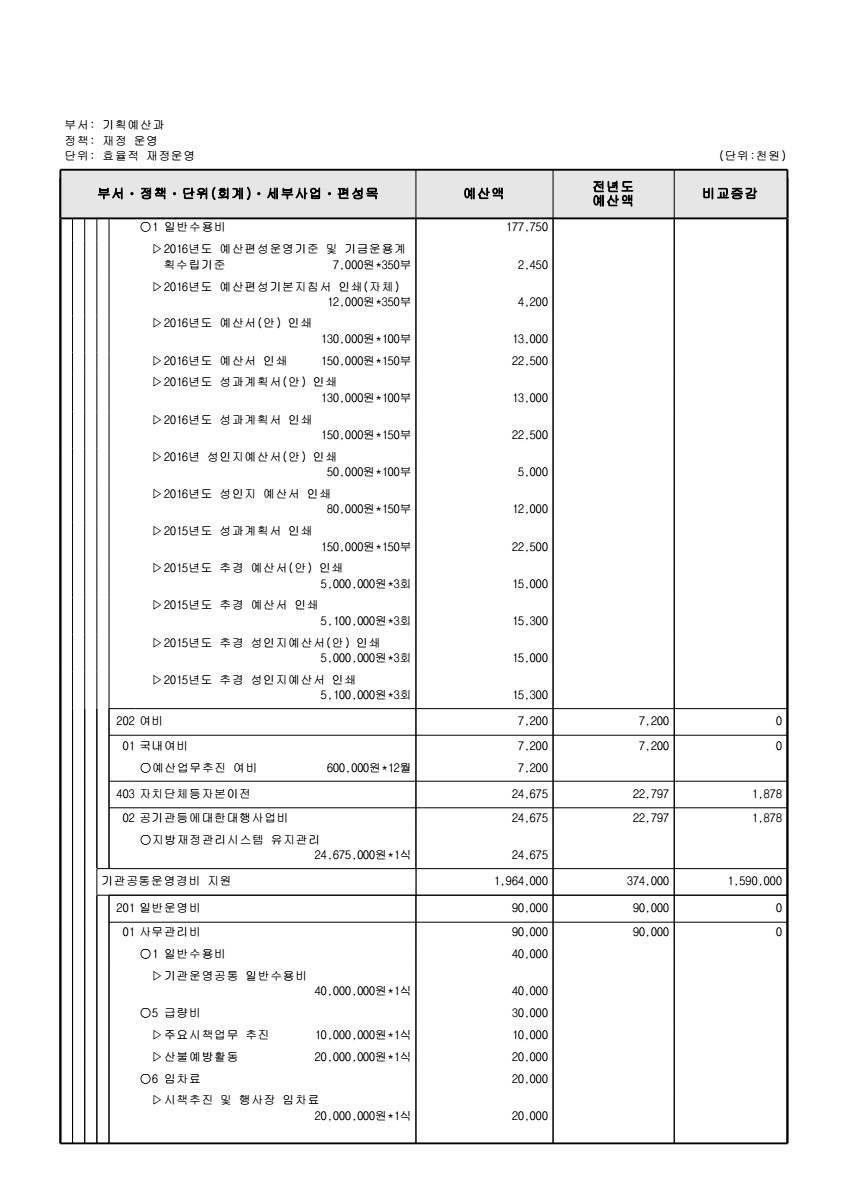 페이지