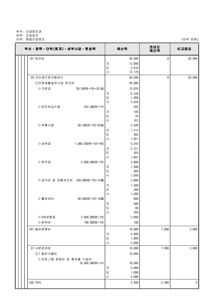 페이지