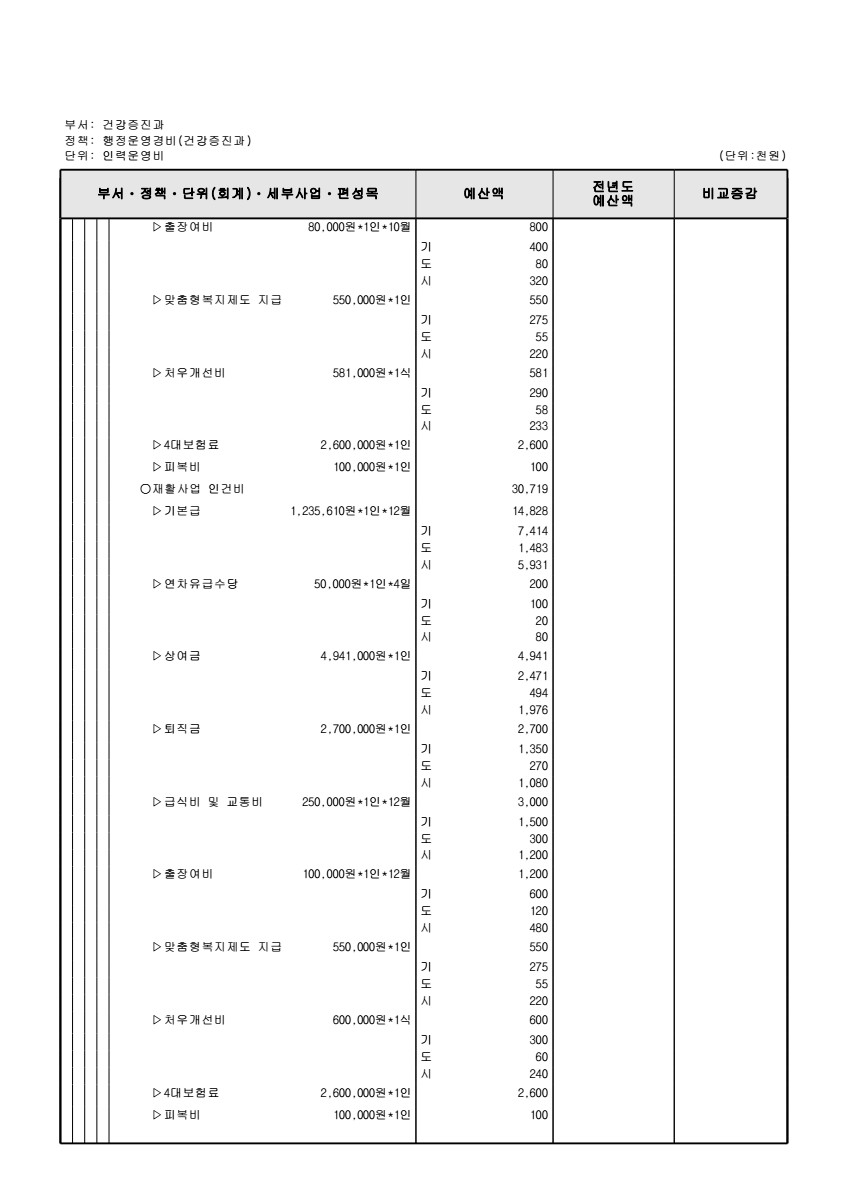 페이지