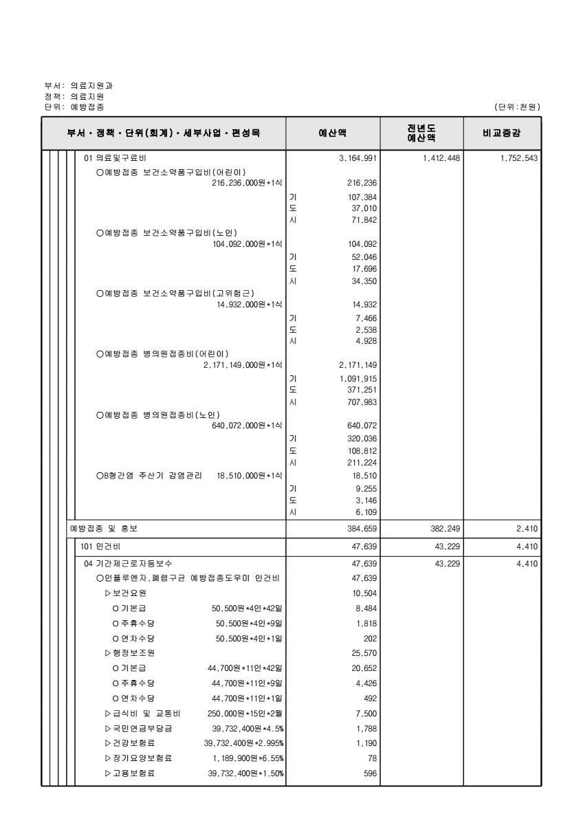 페이지