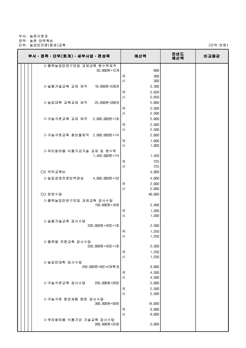 페이지