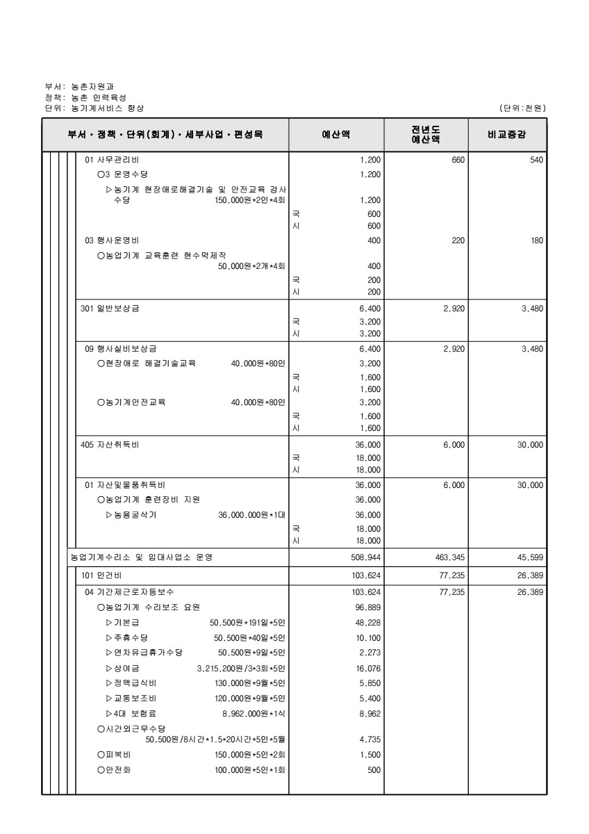 페이지