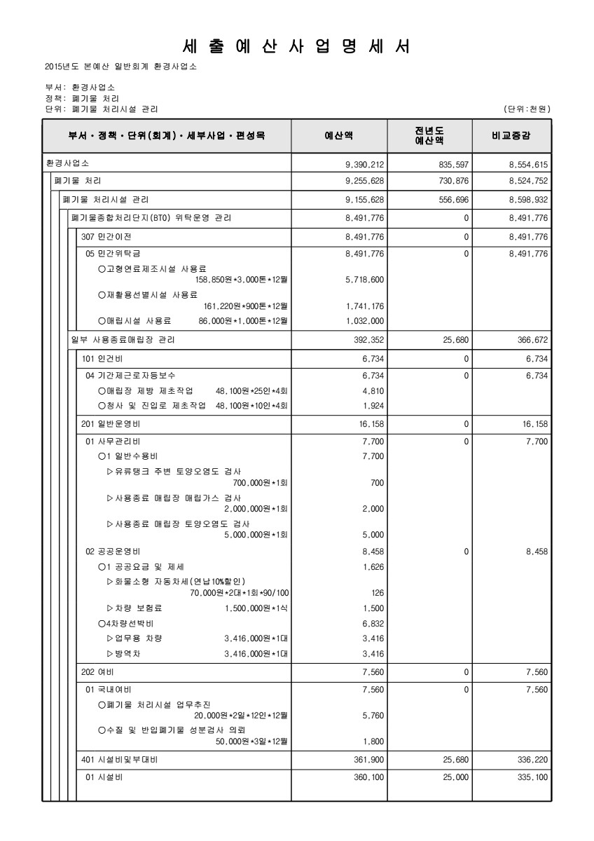 페이지