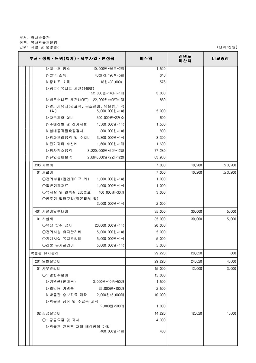 페이지