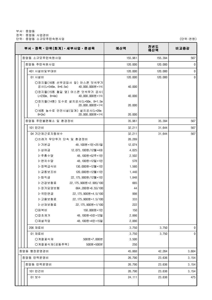 페이지