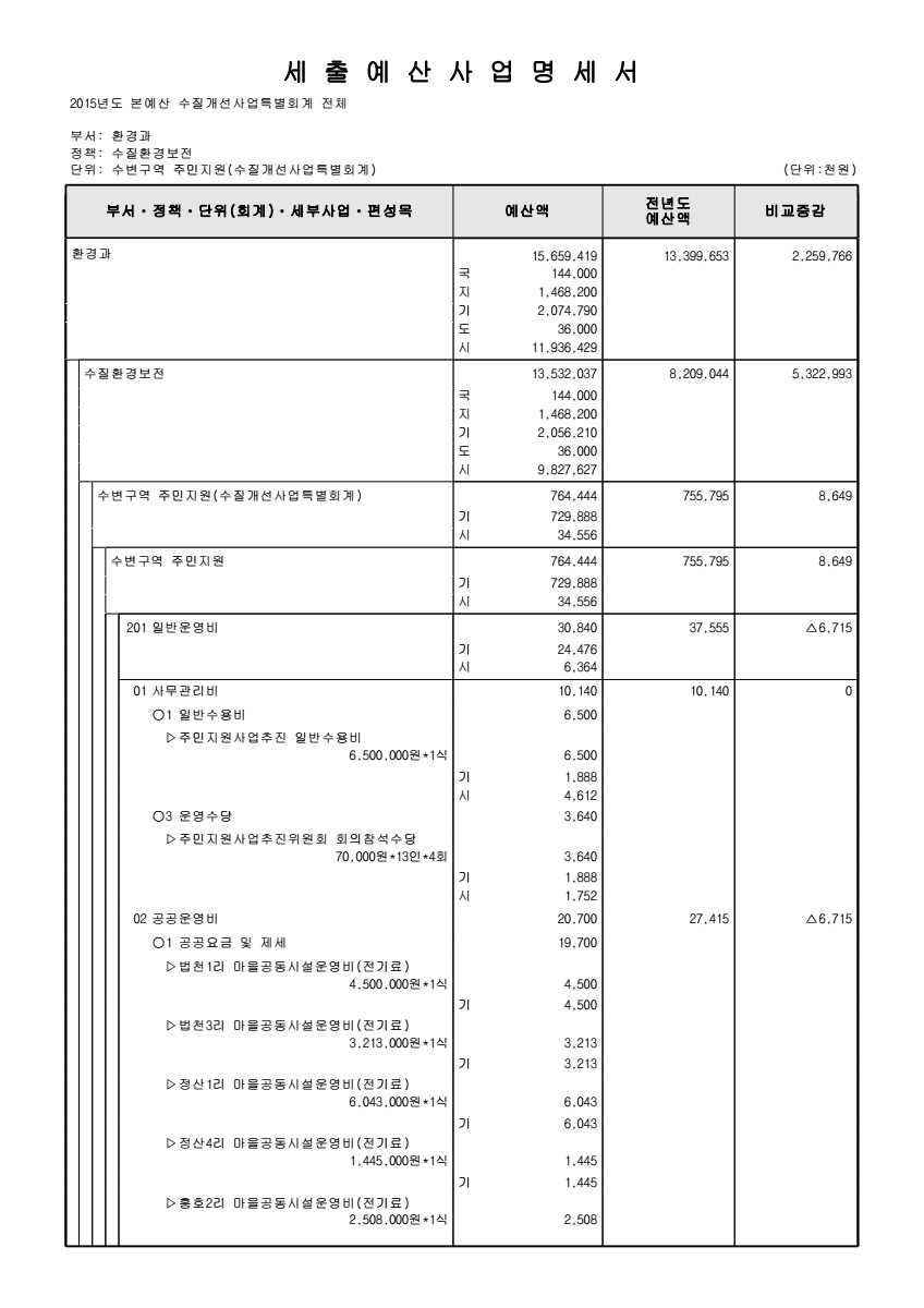 페이지